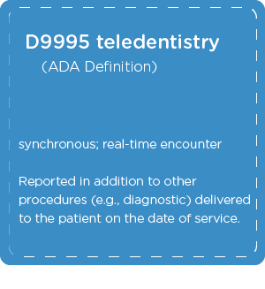 Rct Ada Code Teledentistry Resources