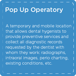 Definition of Pop Up Operatory for dental care