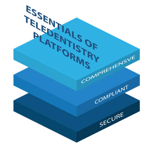 EssentialsofTeledentistryPlatforms