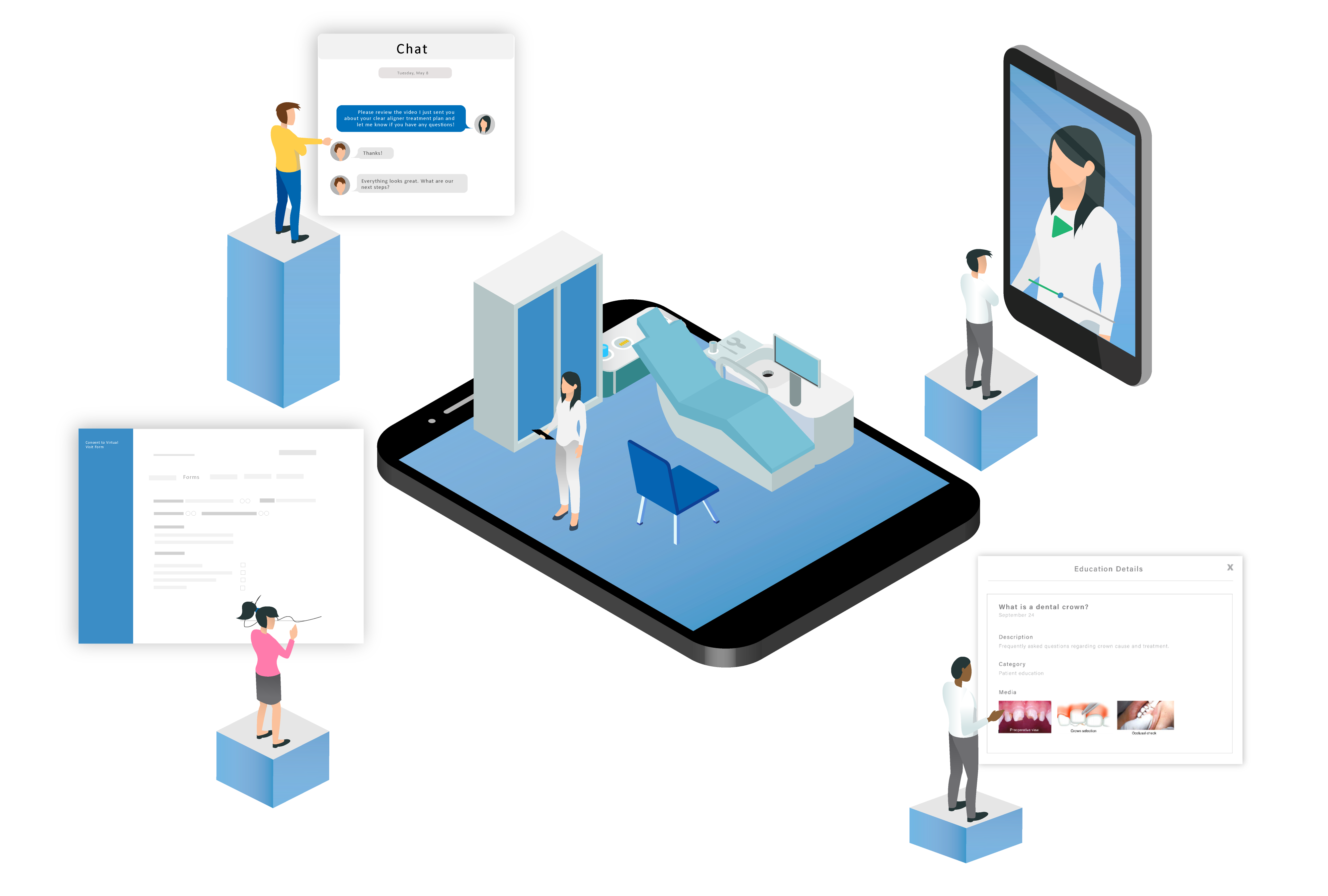 Teledentistry Software Tools