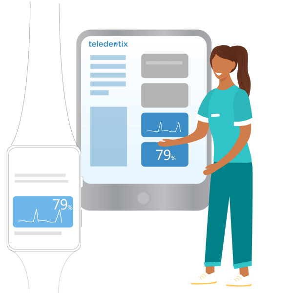 Patient Monitoring with Teledentistry