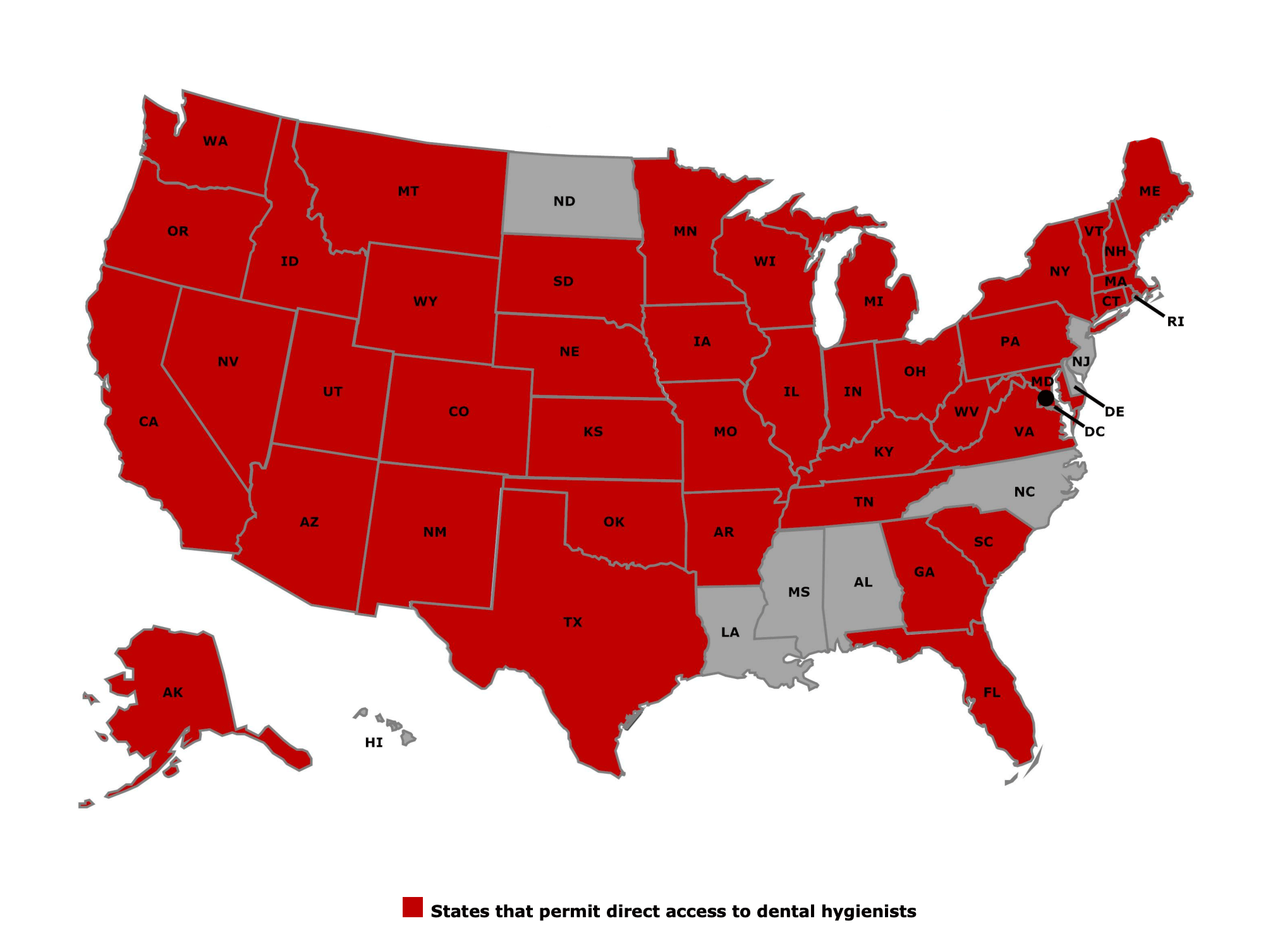 StatesAllowingDirectAccessHygiene