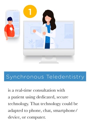 Synchronous Teledentistry