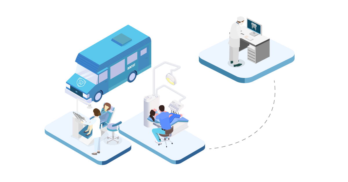 Top Mobile Dental Equipment Solutions for 2021 (and Beyond)
